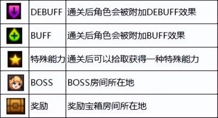 dnf110毁坏的寂静城怎么进（地下城与勇士寂静城攻略宝典）