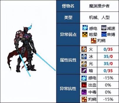 dnf110毁坏的寂静城怎么进（地下城与勇士寂静城攻略宝典）