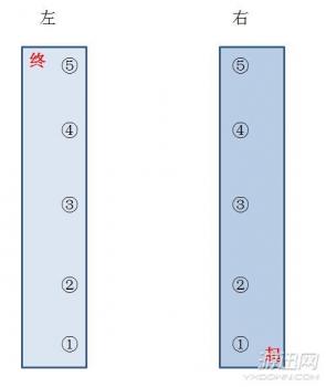 生化危机2启示录游戏攻略（生化危机图文详细教学）