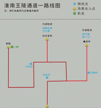 仙剑4迷宫地图和详细攻略（仙剑迷宫地图详解）