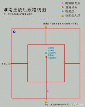 仙剑4迷宫地图和详细攻略（仙剑迷宫地图详解）