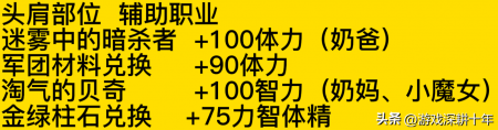 dnf110版本武器宝珠（地下城110职业武器图鉴）