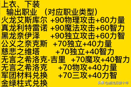 dnf110版本武器宝珠（地下城110职业武器图鉴）