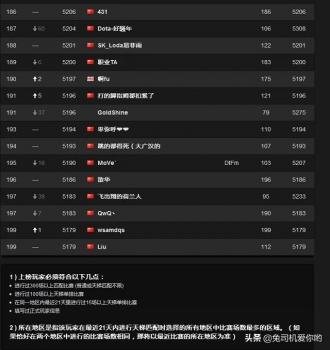 dota2录像在哪个文件夹里面（dota录像存储位置分享）