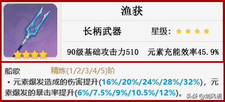 香菱圣遗物及武器搭配2022（原神香菱词条攻略大全）