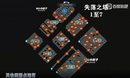 壮游奇迹mu尼斯湖怪物分布图（奇迹mu正版游戏攻略）