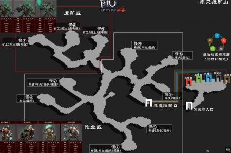 壮游奇迹mu尼斯湖怪物分布图（奇迹mu正版游戏攻略）