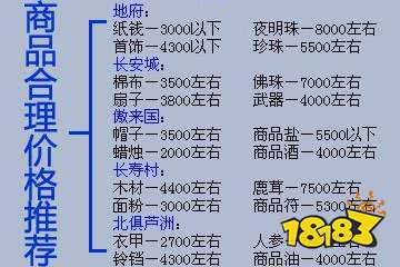 梦幻西游跑商路线怎么走（梦幻跑商最快攻略）