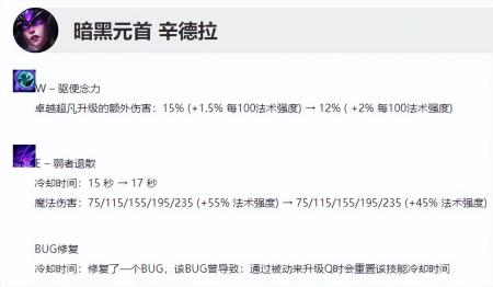 英雄联盟新版本装备更新内容（lol新版本介绍）