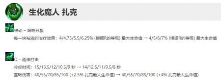 英雄联盟新版本装备更新内容（lol新版本介绍）