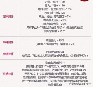 dnf51礼包多少钱一套（地下城2023五一耕耘礼包）