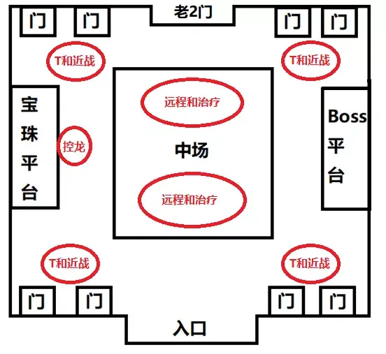 黑翼之巢攻略图文大全2023（黑翼之巢详细通关教程分享）