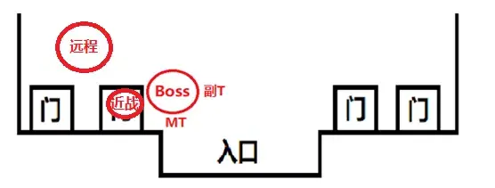 黑翼之巢攻略图文大全2023（黑翼之巢详细通关教程分享）