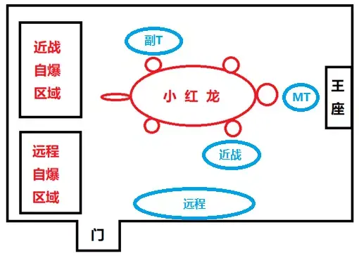 黑翼之巢攻略图文大全2023（黑翼之巢详细通关教程分享）