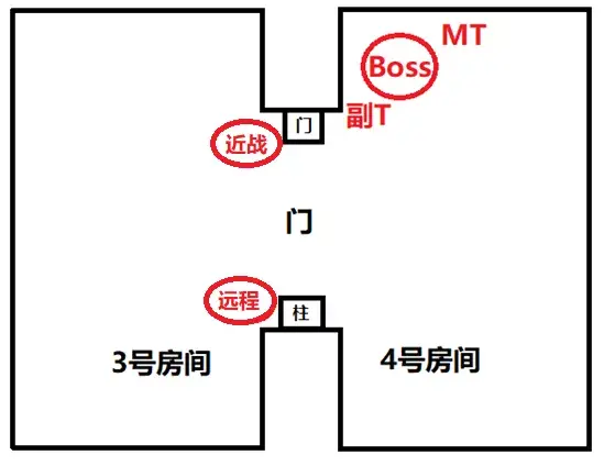 黑翼之巢攻略图文大全2023（黑翼之巢详细通关教程分享）