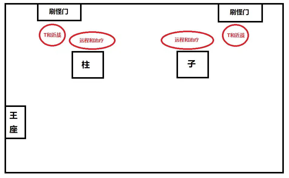 黑翼之巢攻略图文大全2023（黑翼之巢详细通关教程分享）