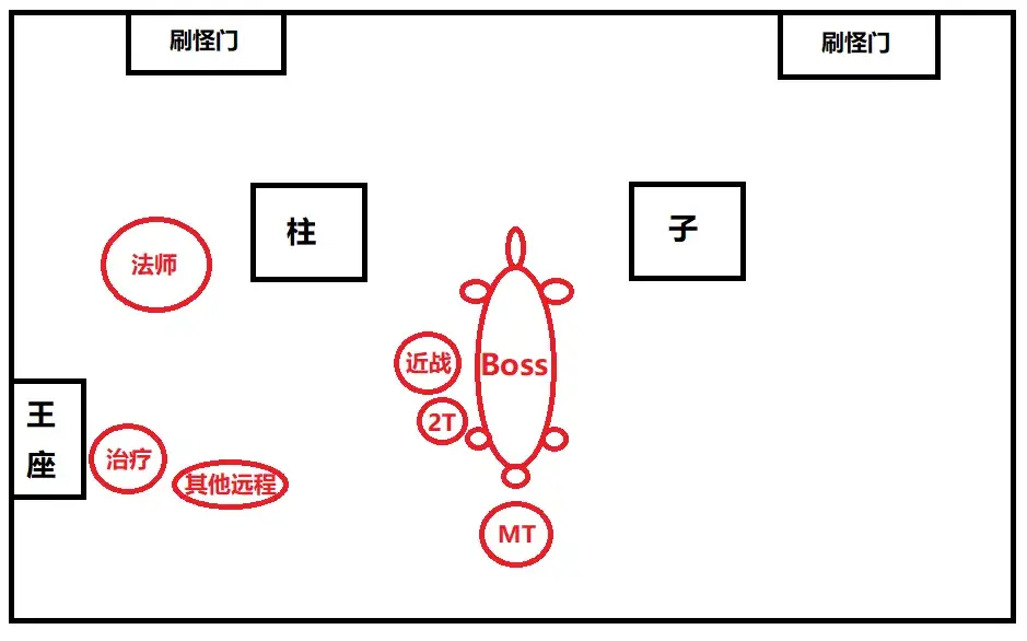 黑翼之巢攻略图文大全2023（黑翼之巢详细通关教程分享）