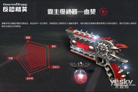 csol大灾变单机版武器编辑（csol大灾变全武器攻略）