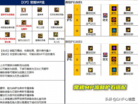 dnf鬼泣110级装备怎么搭配（地下城鬼泣装备选择攻略）