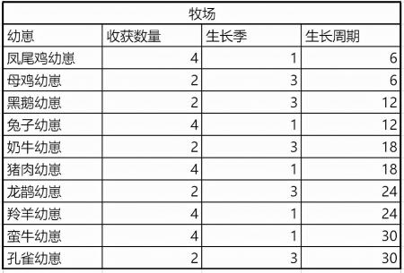 梦幻诛仙家园风水多少开瑶池（梦幻诛仙家园提升方法）