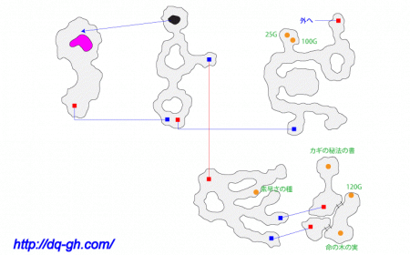 勇者斗恶龙5地图是世界地图（勇者斗恶龙幼年时期地图）