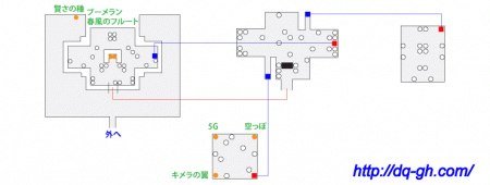 勇者斗恶龙5地图是世界地图（勇者斗恶龙幼年时期地图）