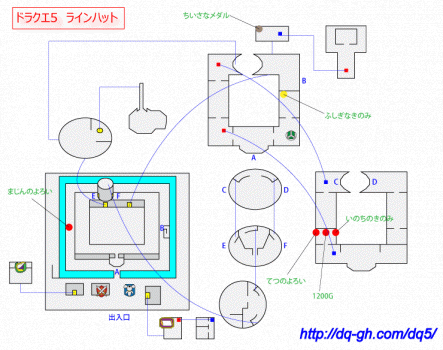 勇者斗恶龙5地图是世界地图（勇者斗恶龙幼年时期地图）