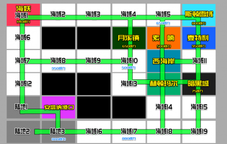 大飞空时代新地图怎么开（地下城大飞空时代基础玩法）