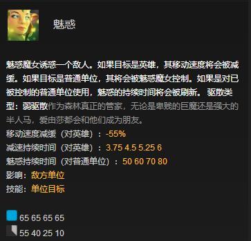 dota2魅惑魔女出装顺序（刀塔魅惑魔女出装攻略）