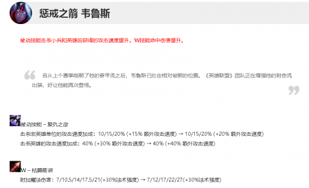 维鲁斯技能和出装图片（英雄联盟维鲁斯技能介绍）