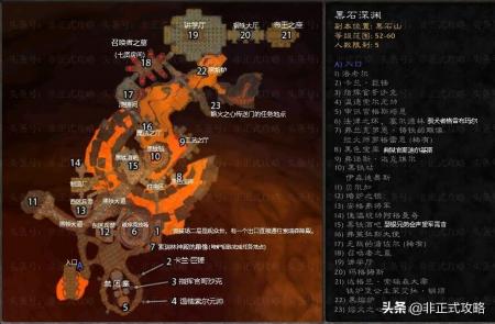 黑石深渊地图走法攻略（魔兽世界黑石深渊副本地图）