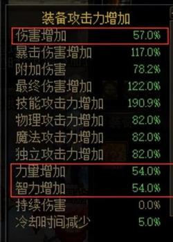 瞎子刷图加点110版本更新（dnf阿修罗技能加点图解）