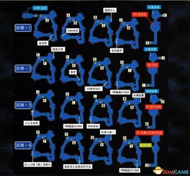 空之轨迹地图3rd攻略（英雄传说空之轨迹通关教程）