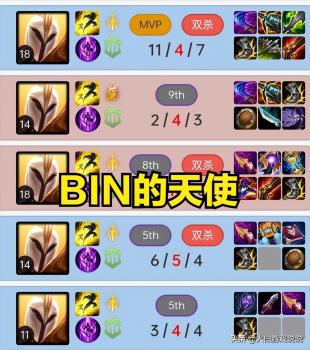 lol纳什之牙适合什么英雄（英雄联盟纳什之牙装备解析）