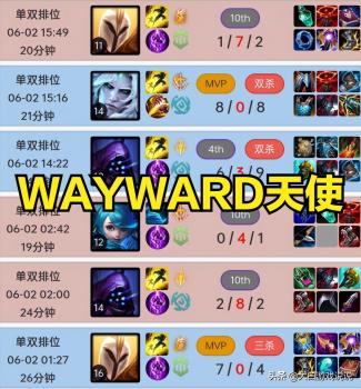 lol纳什之牙适合什么英雄（英雄联盟纳什之牙装备解析）