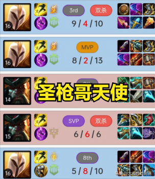 lol纳什之牙适合什么英雄（英雄联盟纳什之牙装备解析）