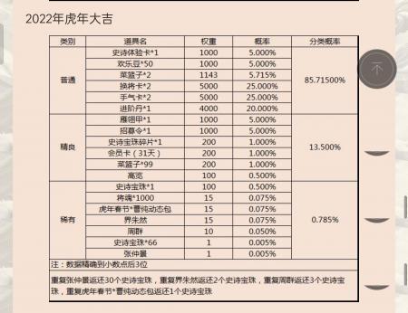 三国杀有保底吗（三国杀盒子分析与解析）