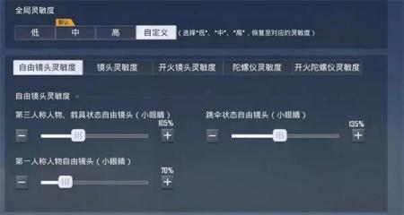 和平精英压枪灵敏度怎么调稳（吃鸡二指无后坐力灵敏度）
