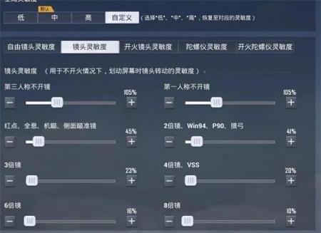 和平精英压枪灵敏度怎么调稳（吃鸡二指无后坐力灵敏度）