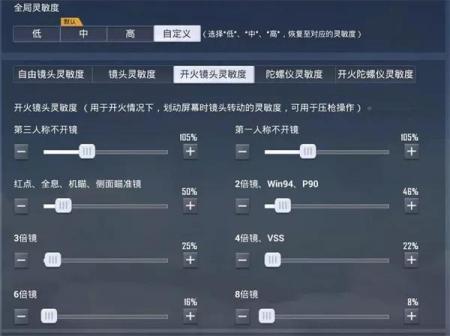 和平精英压枪灵敏度怎么调稳（吃鸡二指无后坐力灵敏度）