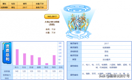 赛尔号打卡修斯没有掉落东西（赛尔号卡修斯机制介绍）