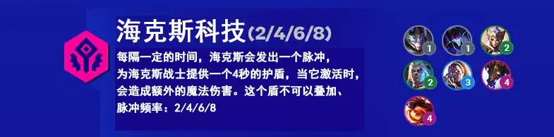 云顶S6.5上线时间几点（云顶之奕赛季更新时间）