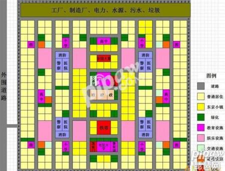 模拟城市4大地图单城极限人口（我是市长布局规划图攻略分享）