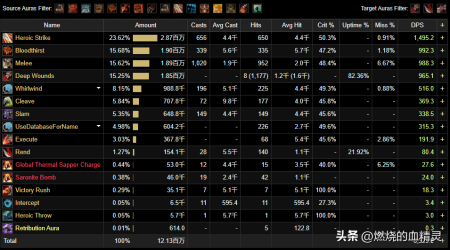 魔兽狂暴战士输出顺序（wlk狂暴战士打法攻略）