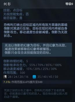 dota2恐怖利刃技能（dota恐怖利刃装备效果及玩法解析）