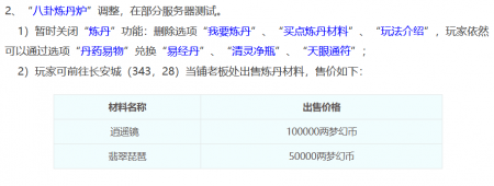 梦幻西游成就详细攻略（梦幻手游成就速刷）