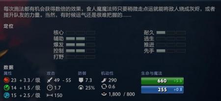 dota恐怖利刃出装加点（刀塔恐怖利刃技能和出装）