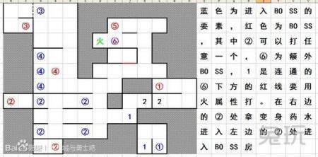 dnf遗忘之地如何通关（地下城遗忘之地速刷技巧）