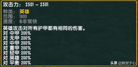 混乱武林攻略惊无命开局（魔兽争霸混乱武林人物讲解）