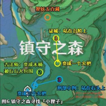 神樱大祓荒海雷元素方碑（原神神樱大祓任务攻略）